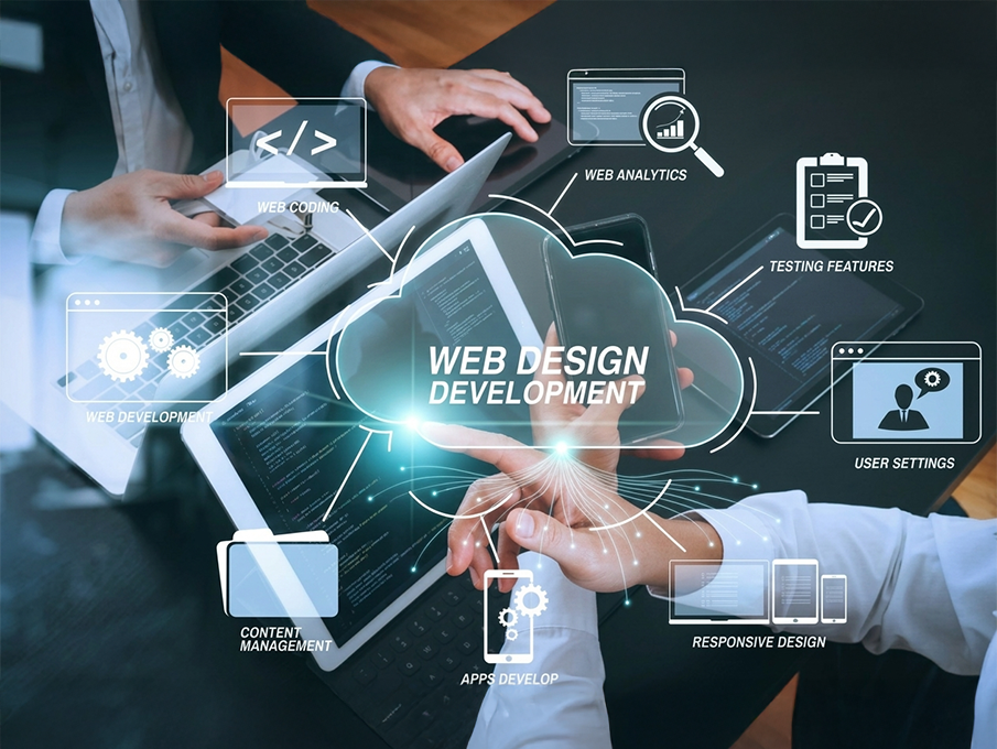 Web Design Services | From Design to Development